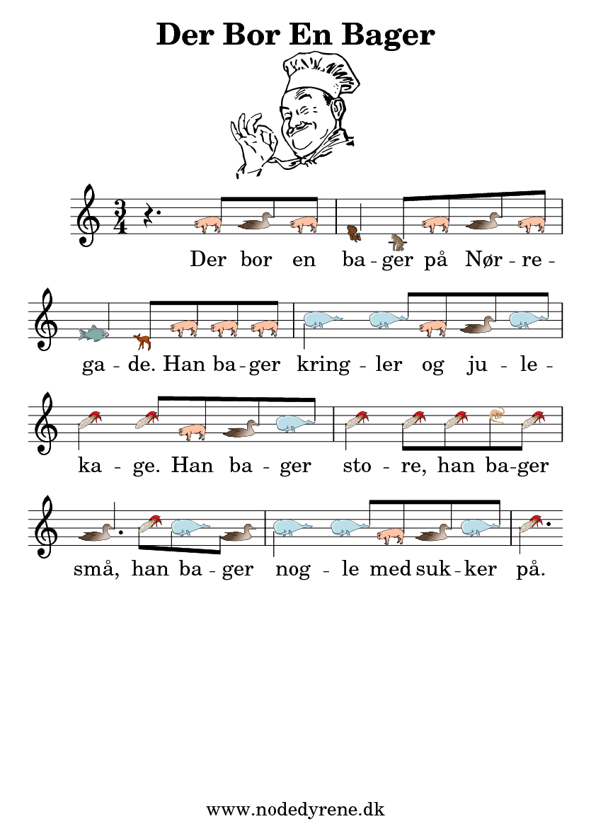 Nodeark til Der Bor En Bager