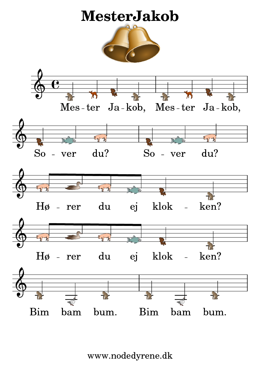Nodeark til Mester Jakob